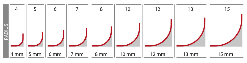 dati_tecnici_corner_cutting